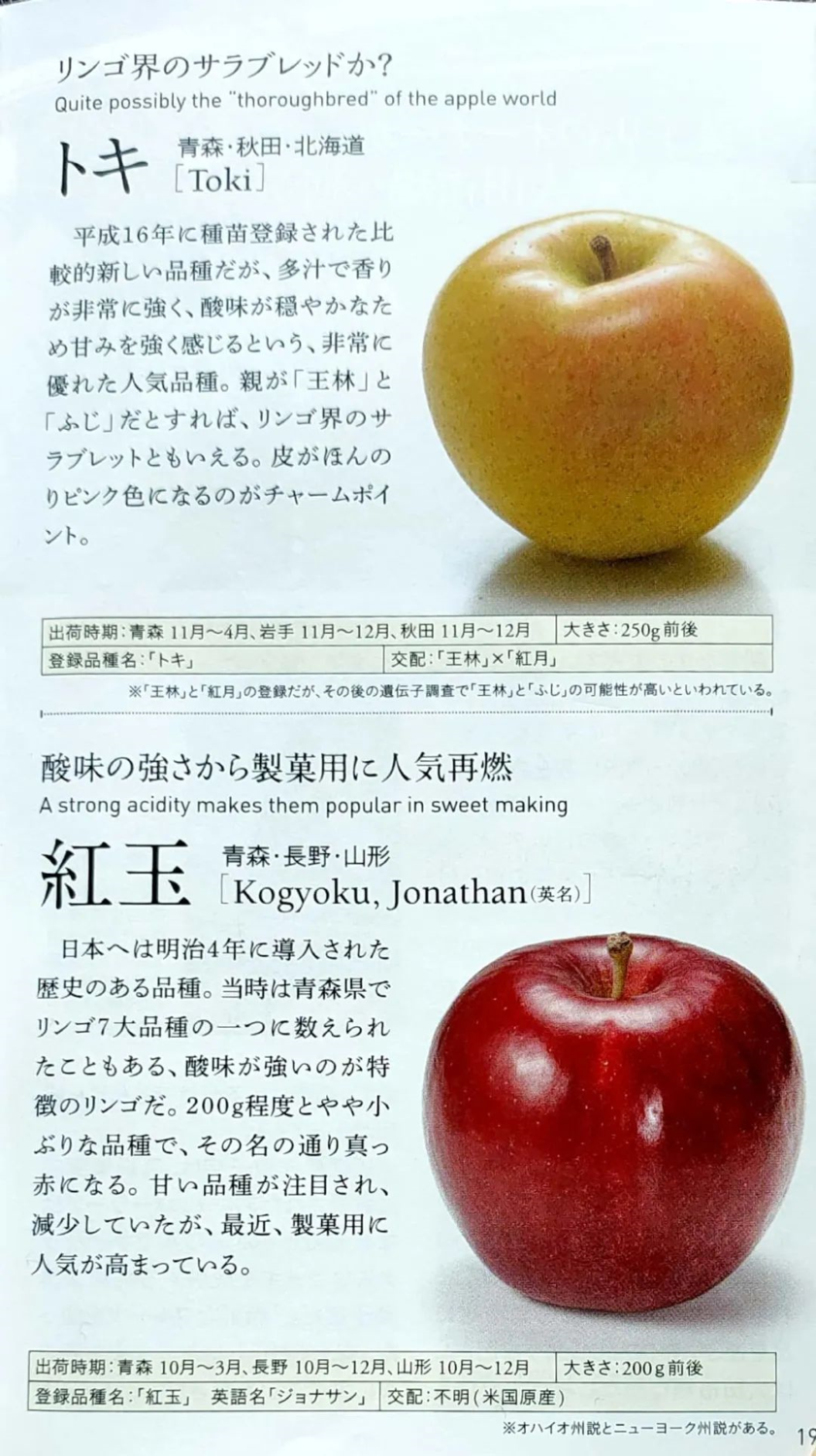 日本水果笔记【苹果篇】(下)